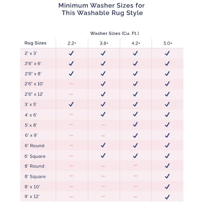 NuLOOM Medallion Bordered Machine Washable Area Rug - Image 10